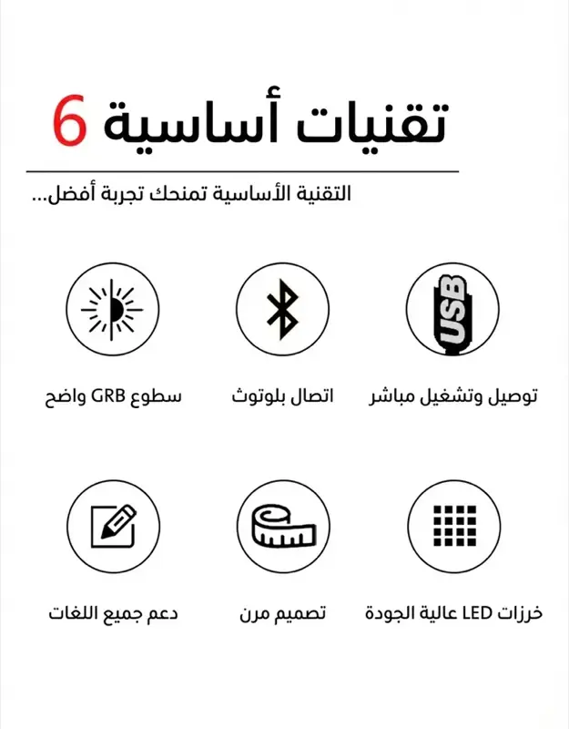 6 تقنيات أساسية للشاشة